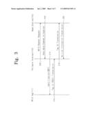 RFID COMMUNICATION METHOD AND APPARATUS diagram and image