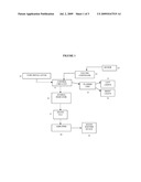 VEHICLE SIGNAL SYSTEM WITH AUDIO VISUAL CONTROL AND METHOD diagram and image