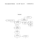 VEHICLE SIGNAL SYSTEM WITH AUDIO VISUAL CONTROL AND METHOD diagram and image