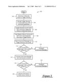 METHOD FOR REMOTELY CONTROLLING VEHICLE FEATURES diagram and image