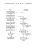 METHOD FOR REMOTELY CONTROLLING VEHICLE FEATURES diagram and image