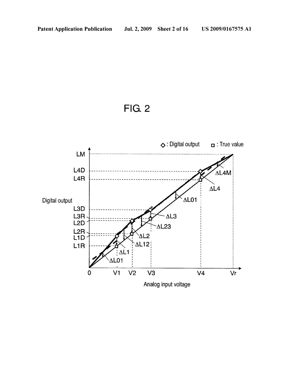 Analog-To-Digital Converting Apparatus And Vehicle Power Supply Apparatus Using The Same - diagram, schematic, and image 03