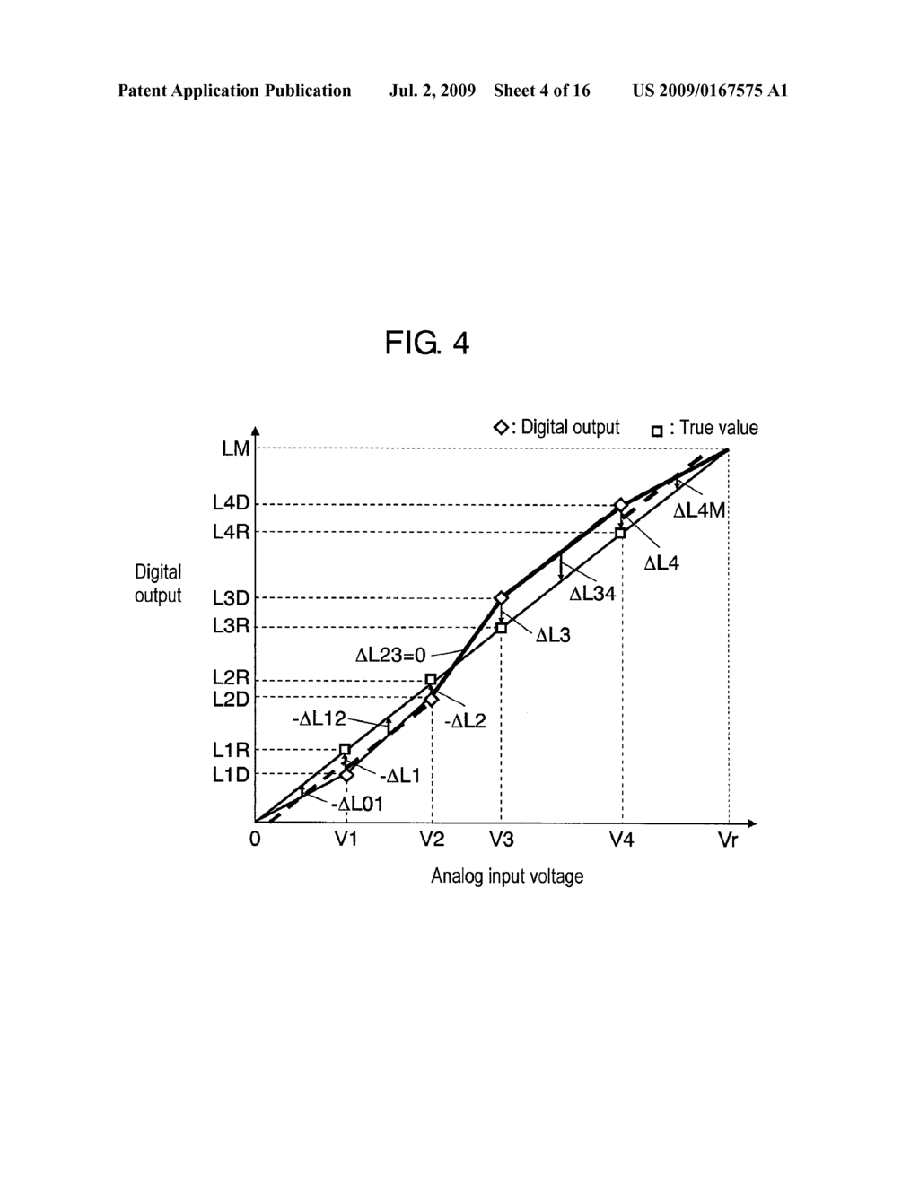 Analog-To-Digital Converting Apparatus And Vehicle Power Supply Apparatus Using The Same - diagram, schematic, and image 05