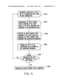 CIRCUIT AND METHOD FOR CALIBRATING DIRECT CURRENT OFFSET diagram and image