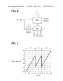 Sample and hold circuit, multiplying D/A converter having the same, and A/D converter having the same diagram and image