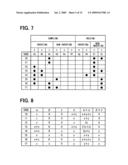 Sample and hold circuit, multiplying D/A converter having the same, and A/D converter having the same diagram and image