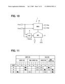 Sample and hold circuit, multiplying D/A converter having the same, and A/D converter having the same diagram and image