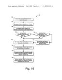 Managing multiple display surfaces diagram and image