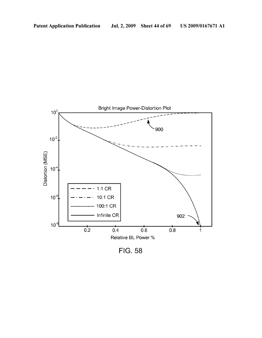 Methods and Systems for Display Source Light Illumination Level Selection - diagram, schematic, and image 45