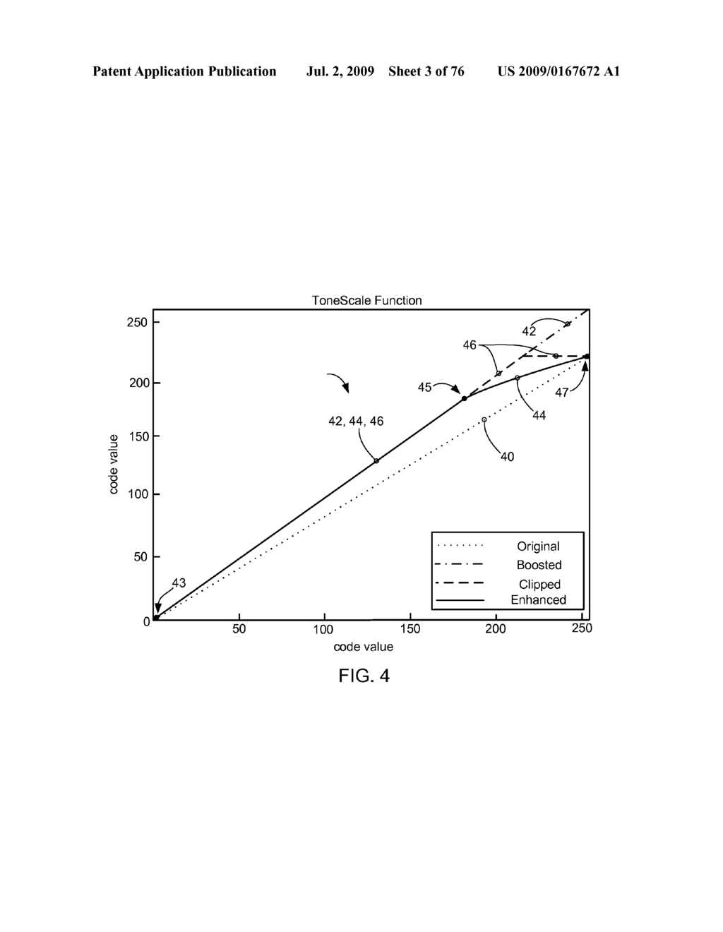 Methods and Systems for Display Source Light Management with Histogram Manipulation - diagram, schematic, and image 04