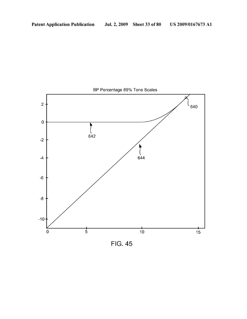 Methods and Systems for Display Source Light Management with Variable Delay - diagram, schematic, and image 34