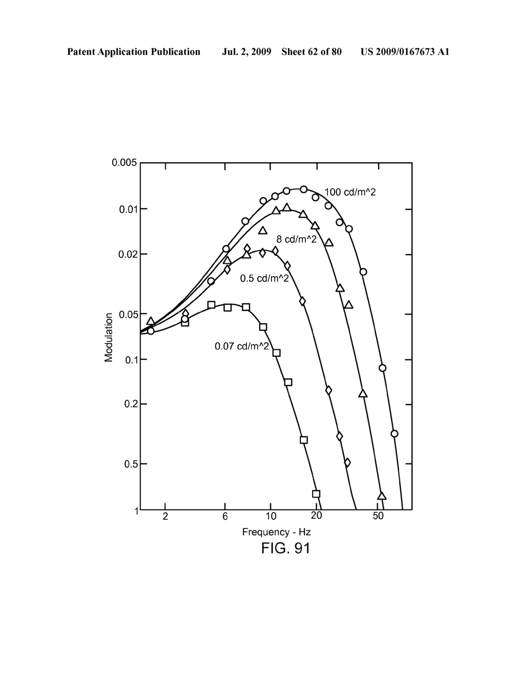 Methods and Systems for Display Source Light Management with Variable Delay - diagram, schematic, and image 63