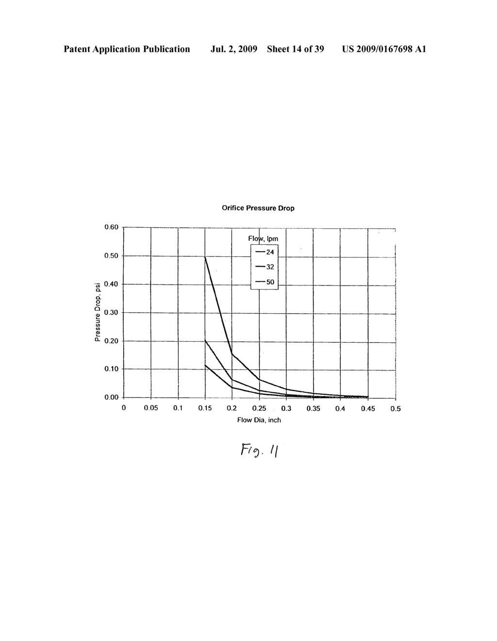 User interface for a portable oxygen concentrator - diagram, schematic, and image 15