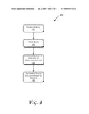 Input devices diagram and image