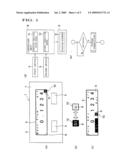 Hierarchical Structure Display diagram and image