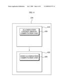 APPARATUS AND METHOD FOR CONVERTING COLOR OF 3-DIMENSIONAL IMAGE diagram and image