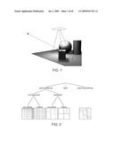 QUASI-MONTE CARLO LIGHT TRANSPORT SIMULATION BY EFFICIENT RAY TRACING diagram and image