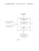 AUGMENTED REALITY AND FILTERING diagram and image