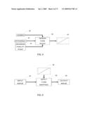 Methods and Systems for Backlight Modulation with Image Characteristic Mapping diagram and image