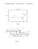 Methods and Systems for Backlight Modulation with Image Characteristic Mapping diagram and image