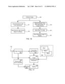 Methods and Systems for Backlight Modulation with Image Characteristic Mapping diagram and image