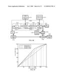 Methods and Systems for Backlight Modulation with Image Characteristic Mapping diagram and image