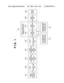 IMAGE FORMING APPARATUS AND IMAGE FORMING METHOD diagram and image