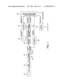 IMAGE CAPTURING APPARATUS diagram and image