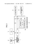 SOLID-STATE IMAGE PICKUP DEVICE AND DRIVING METHOD THEREFOR diagram and image