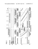 SOLID-STATE IMAGE PICKUP DEVICE AND DRIVING METHOD THEREFOR diagram and image