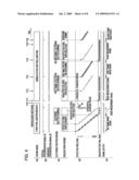 SOLID-STATE IMAGE PICKUP DEVICE AND DRIVING METHOD THEREFOR diagram and image