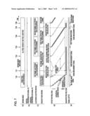 SOLID-STATE IMAGE PICKUP DEVICE AND DRIVING METHOD THEREFOR diagram and image