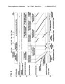 SOLID-STATE IMAGE PICKUP DEVICE AND DRIVING METHOD THEREFOR diagram and image