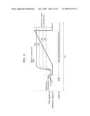 SOLID-STATE IMAGING DEVICE AND DRIVING METHOD OF THE SAME diagram and image