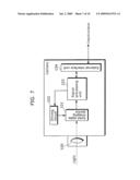 SOLID-STATE IMAGING DEVICE AND DRIVING METHOD OF THE SAME diagram and image