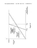 Apparatus and method for capturing still images and video using coded lens imaging techniques diagram and image