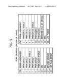 Image display device, method for indicating connector, and connector diagram and image