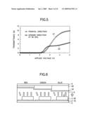 LIQUID CRYSTAL DISPLAY diagram and image