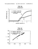 LIQUID CRYSTAL DISPLAY diagram and image