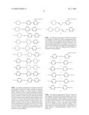 LIQUID CRYSTAL MATERIAL, LIQUID CRYSTAL DISPLAY DEVICE AND LIQUID CRYSTAL DISPLAY diagram and image