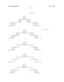 LIQUID CRYSTAL MATERIAL, LIQUID CRYSTAL DISPLAY DEVICE AND LIQUID CRYSTAL DISPLAY diagram and image