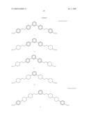 LIQUID CRYSTAL MATERIAL, LIQUID CRYSTAL DISPLAY DEVICE AND LIQUID CRYSTAL DISPLAY diagram and image