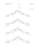 LIQUID CRYSTAL MATERIAL, LIQUID CRYSTAL DISPLAY DEVICE AND LIQUID CRYSTAL DISPLAY diagram and image