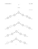 LIQUID CRYSTAL MATERIAL, LIQUID CRYSTAL DISPLAY DEVICE AND LIQUID CRYSTAL DISPLAY diagram and image