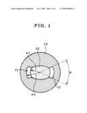 DIFFRACTIVE OPTICAL DEVICE, AND ALIGNER COMPRISING THAT DEVICE diagram and image