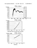 DIFFRACTIVE OPTICAL DEVICE, AND ALIGNER COMPRISING THAT DEVICE diagram and image