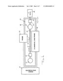 Analysis method effected with rapid analyte chemical separation and quick detection diagram and image