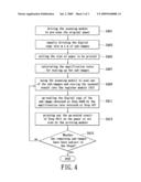 Poster printing control module, method of poster printing control, and multi-functional printer diagram and image