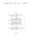 JOB MANAGEMENT AND SCHEDULING METHOD FOR NETWORK SYSTEM diagram and image