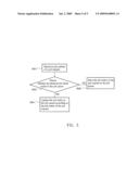 JOB MANAGEMENT AND SCHEDULING METHOD FOR NETWORK SYSTEM diagram and image